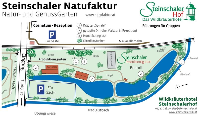 Natufaktur: Plan vom Produktionsgarten