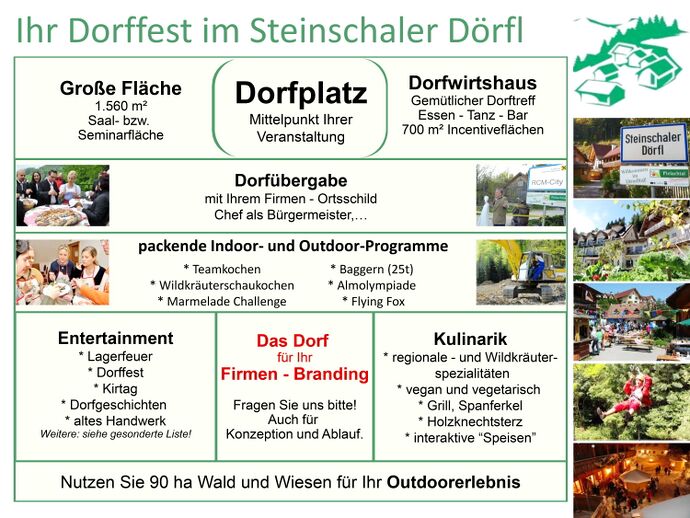 Dorfkonzept - Dorffest Übersicht für Ihr Event