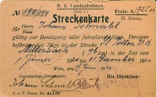Streckenkarte von 1920 des Johann Schnabl