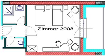 Plan Zimmer 2008