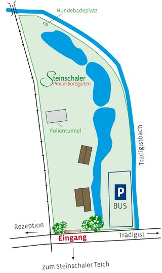 Plan vom Produktionsgarten