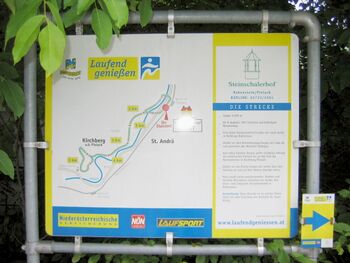 Schild Laufend geniessen Steinschalerhof